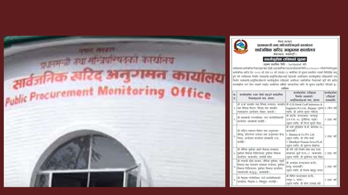 यी ६ निर्माण कम्पनी परे कालो सूचीमा