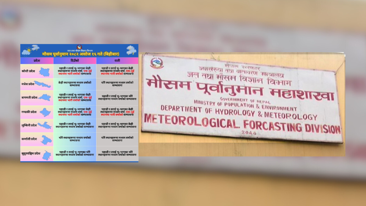 मौसम विग्रियो, सतर्कता अपनाउन अनुरोध